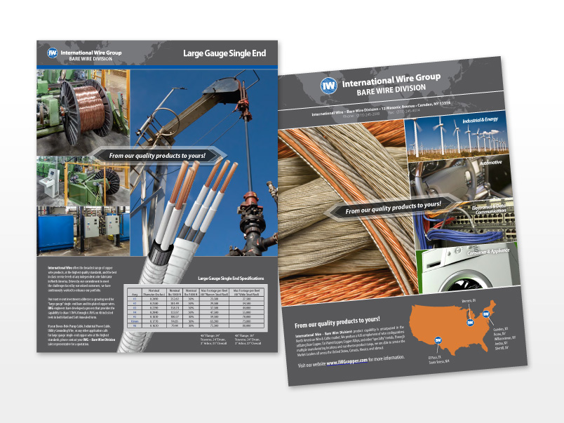 International Wire Group | Print